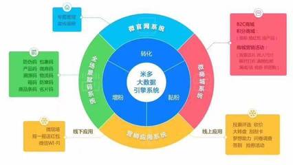 德国大叔做“共享厕所”年赚2.2亿!香奈儿、苹果排队求合作,这是怎么做到的