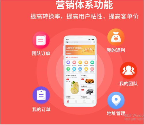 java智能管理高效运营自营商城系统