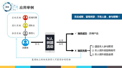 我为家乡代言 县域特色新零售直播电商系统 脸赋云享